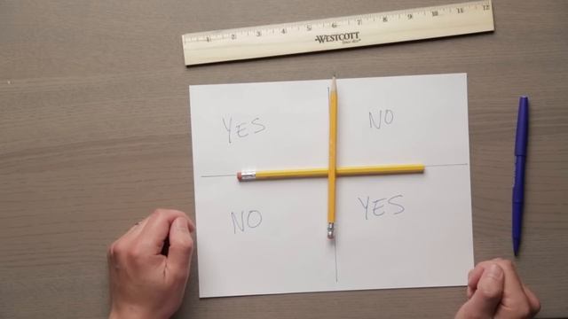 How To Play 'Charlie Charlie'