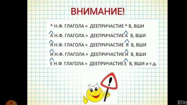 Правописание суффиксов глагола, причастий, деепричастий. Часть 1. смотреть онлайн