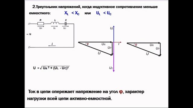 Последовательное соединение активного сопротивления, индуктивности и емкости смотреть онлайн