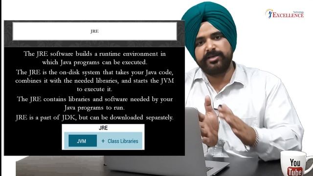 What is the difference between JVM,JRE and JDK | EXCELENCE TECHNOLOGY смотреть онлайн