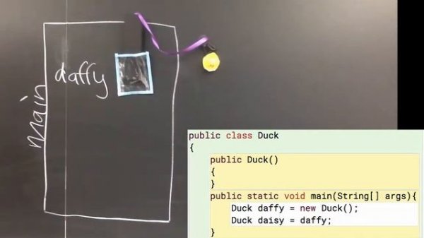 Java Objects 5: Two references to the same Object