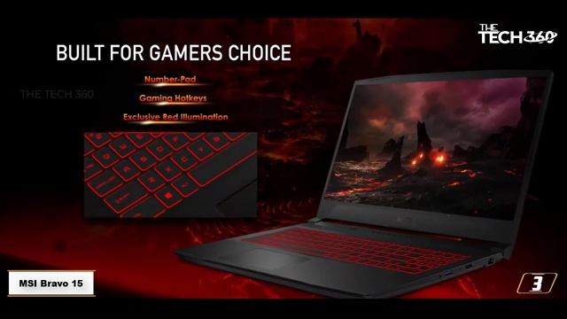 Best Budget Gaming Laptop On Amazon 2023 - Top 5 Picks For Any Budget! смотреть онлайн