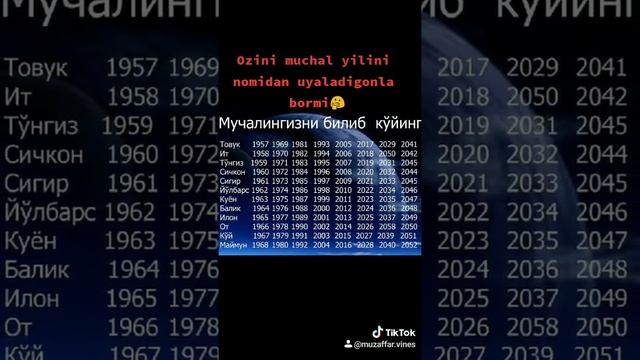 Muchal yilingiz смотреть онлайн