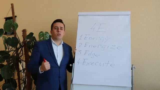 Качества менеджеров смотреть онлайн