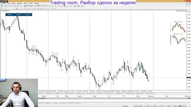 TRading room. Драги. Brexit. Ставка смотреть онлайн