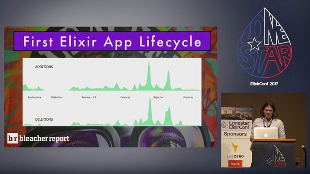 Lonestar ElixirConf 2017- Elixir Adoption At Scale: A Comprehensive Guide By Ben Marx