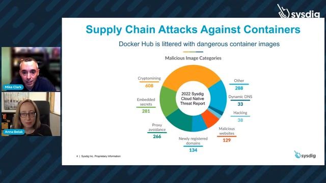 Sysdig Talks 2022 Threat Landscape (Live) смотреть онлайн