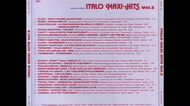 Italian Boys - Gigolo смотреть онлайн