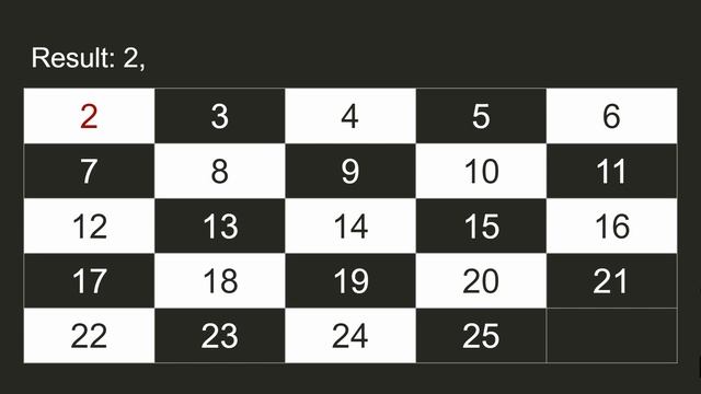 1й урок prime numbers. Преподаватель Тимур Кошель // PASV смотреть онлайн