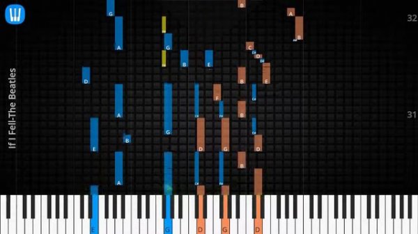 🎹Solo & Chord, If I Fell, The Beatles, Synthesia Piano
