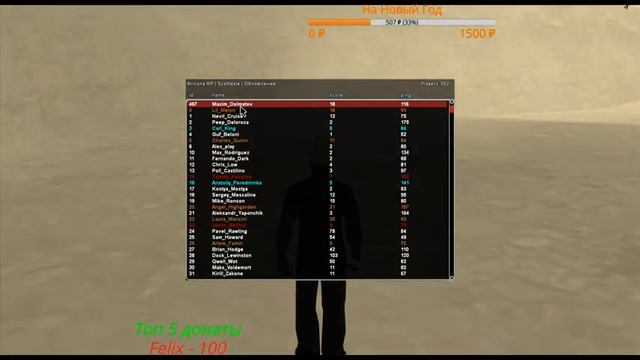 SAMP СТРИМ. ОБНОВЛЕНИЕ НА ARIZONA RP! КРУТИМ ЗОЛОТЫЕ РУЛЕТКИ! Подселю тебя к себе! |Scottdale| смотреть онлайн