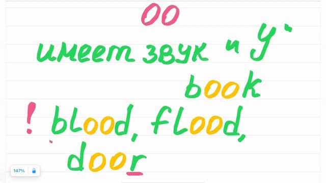 ОНЛАЙН КУРС "С НУЛЯ" | ПРАВИЛА ЧТЕНИЯ буквосочетаний EE, OO в английском языке | ЛЕГКО | часть 28 смотреть онлайн