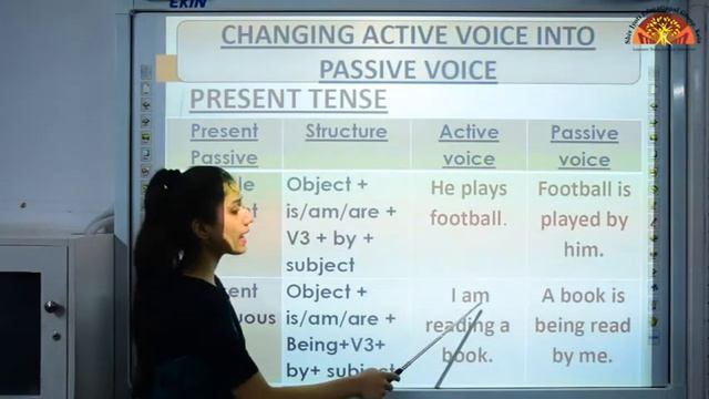Class 5 English Grammar Active and Passive Voice смотреть онлайн