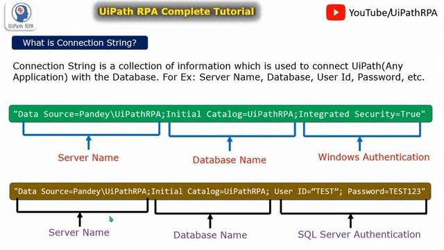 What is Connection String in UiPath? | SQL Connection String | Database Automation | UiPath RPA смотреть онлайн