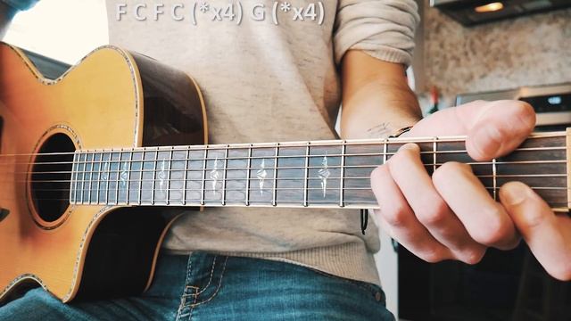 Feeling Whitney Post Malone Guitar Tutorial // Feeling Whitney Guitar // Guitar Lesson #516 смотреть онлайн