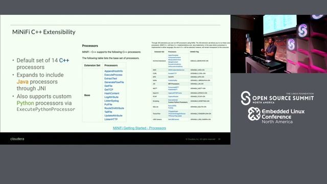 Secure IoT Command, Control, and Exfil using Apache NiFi and Apache MiNiFi - Andy LoPresto, Clouder смотреть онлайн