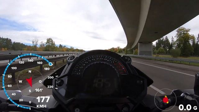 Kawasaki Z400 - Durchzug 6. Gang - GPS Daten