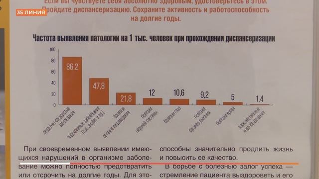Диспансеризацию бесплатно и без очереди может пройти каждый ростовчанин смотреть онлайн