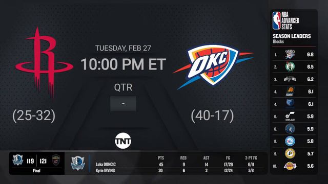Rockets vs Thunder | NBA Regular Season on TNT Live Scoreboard смотреть онлайн