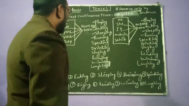 Present Perfect Continuous Tense Negative Sentens Karim Sir Ki Class-21 # Tense смотреть онлайн