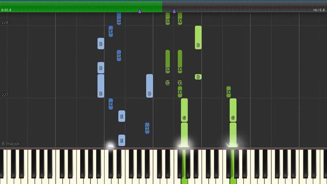 Piano Tutorial 50% Speed: Danse Macabre - Piano Solo (Cramer) смотреть онлайн