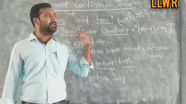 Special Rules of Present Continuous Tense (for Competitive Exams) смотреть онлайн