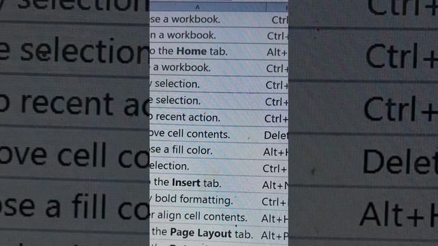 To 15 excel shortcuts keys 2023/ Best Excel shortcuts in Englishi смотреть онлайн