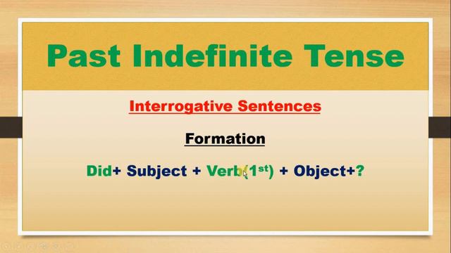 Past Indefinite Tense | Past Simple Tense | Urdu | Hindi | Innovative Leaders смотреть онлайн