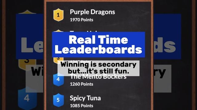 Scavenger Hunts from Home - The Ultimate Virtual Team Connection Game смотреть онлайн
