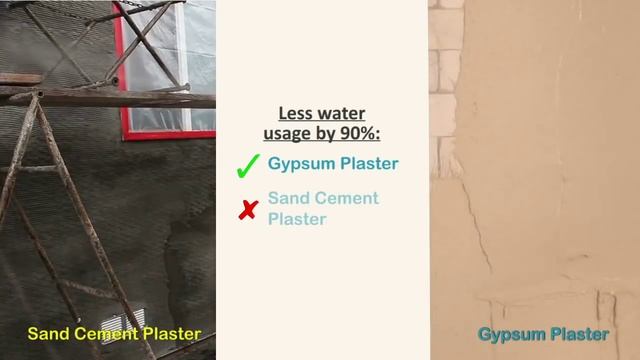 9 Advantages Of Gypsum Plaster Over Sand Cement Plaster