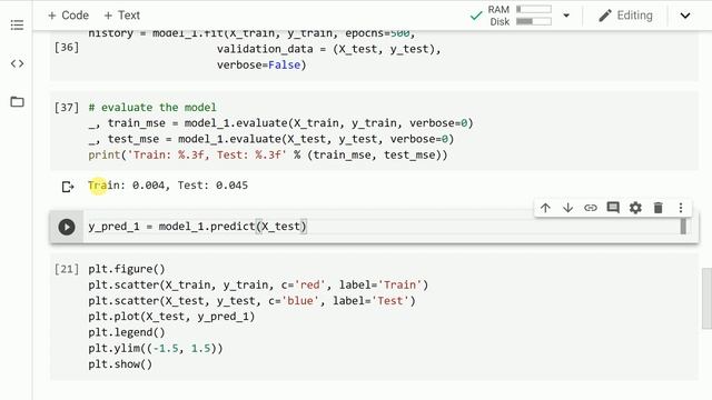Dropout in Keras to Prevent Overfitting in Neural Networks смотреть онлайн
