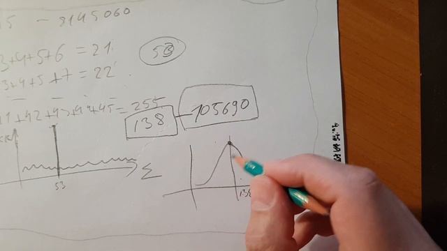 Лотерея 6 из 45 - Часть 16 - Суммы чисел в комбинациях смотреть онлайн