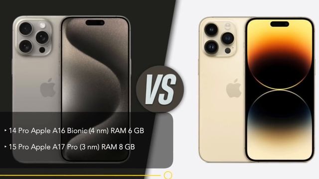 8 Perbedaan‼️iPhone 15 Pro vs 14 Pro?Fitur dan Harga Indonesia смотреть онлайн