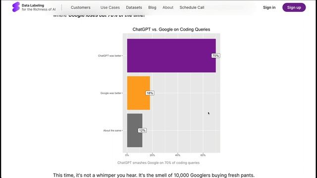 RESULT: ChatGPT vs Google for 500 Search Queries