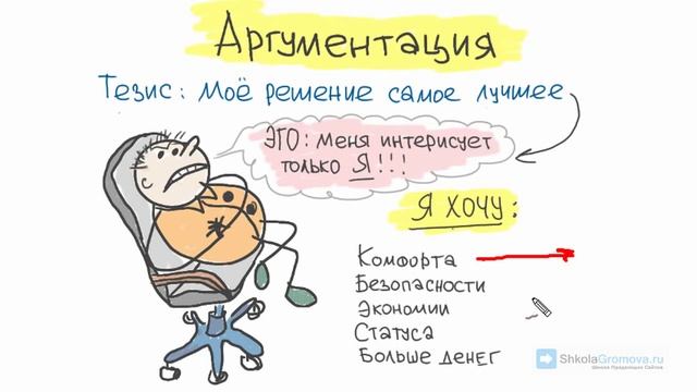 Как убедить клиента в том, что ваш товар самый лучший смотреть онлайн