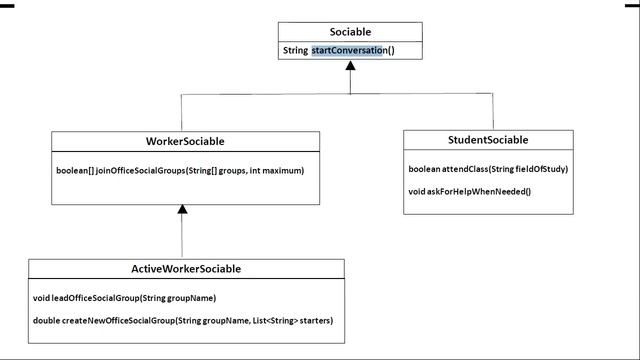 Building an Interface Segregation Library for Java 17 смотреть онлайн