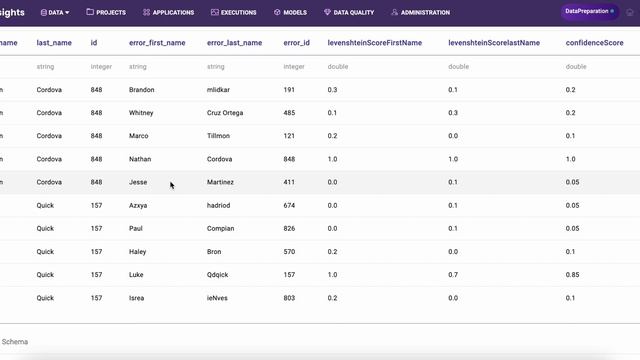 How to use the Dedup Node? смотреть онлайн