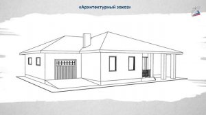 Интерьерный дизайн своего дома. 7 класс ИЗО.