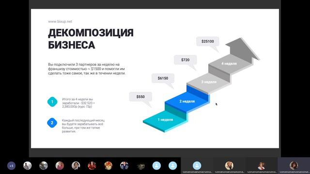 Как из тысячи интернет-проектов найти компанию, с которой можно достичь успеха, богатства и спокойс смотреть онлайн