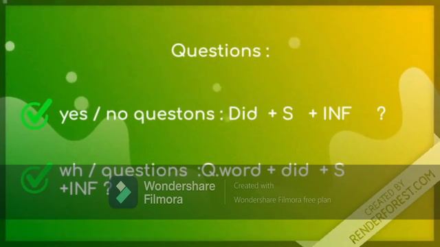 past simple tense زمن الماضي البسيط смотреть онлайн