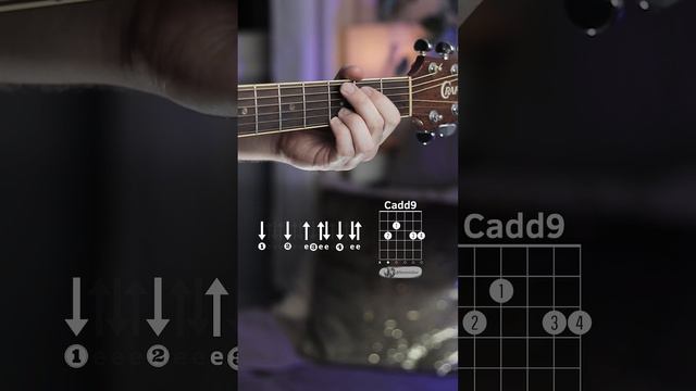 Практика аккордов смотреть онлайн