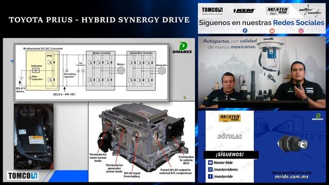 Toyota Prius - Hybrid Synergy Drive смотреть онлайн