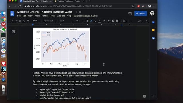 Matplotlib Line Plot - A Helpful Illustrated Guide смотреть онлайн