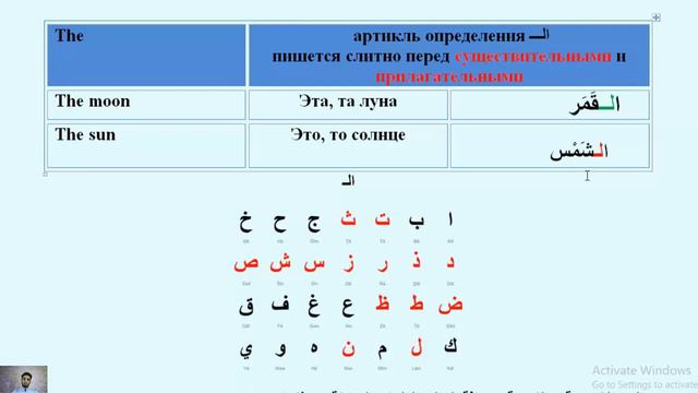 Арабский язык с носителем - 6 - Определенный артикль الـ = The - Лунные и солнечные буквы смотреть онлайн