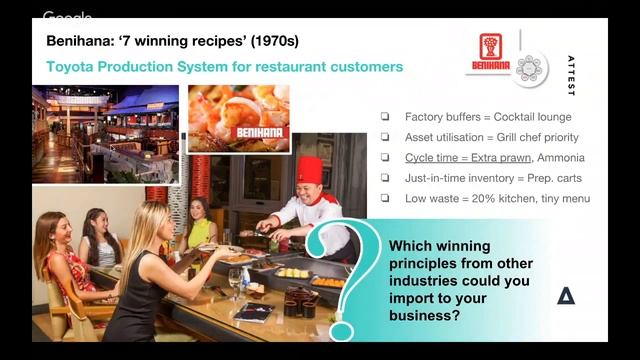 Toyota Production System for restaurant customers смотреть онлайн