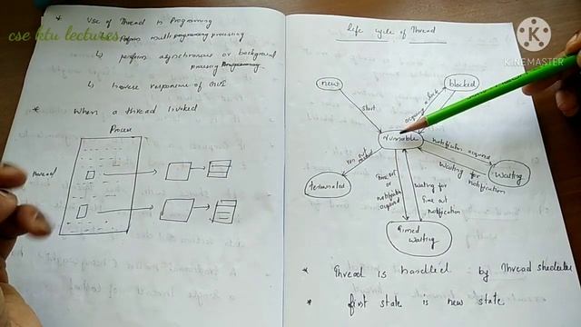 Thread , Thread life cycle & Thread priority смотреть онлайн