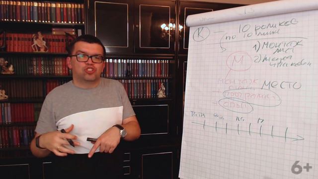 Как работать с видеомонтажёром? Почему нельзя искать монтажёра для одного видео? смотреть онлайн