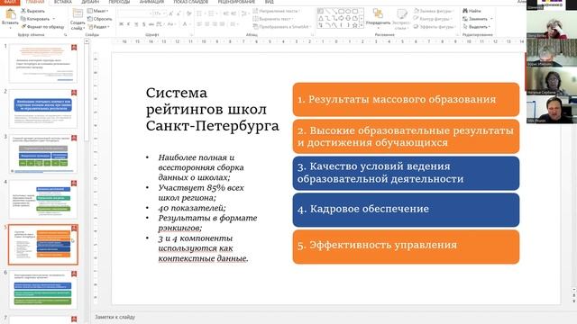 Механизмы использования контекстных данных в управлении образованием смотреть онлайн