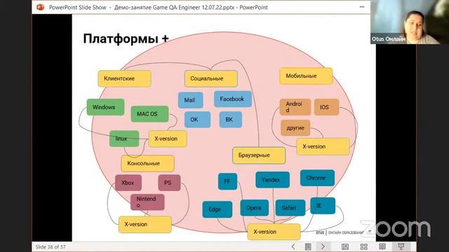 Профессия — Тестировщик игр // Демо-занятие курса «Game QA Engineer» смотреть онлайн