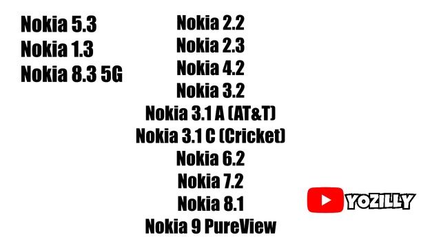 Nokia 8.3 5G Official Android 11 Update смотреть онлайн